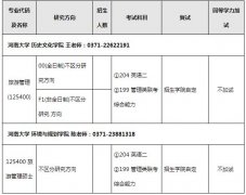 2018年河南大學(xué)旅游管理碩士MTA招生簡(jiǎn)章及專業(yè)目錄
