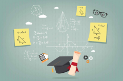 如果MBA線上復(fù)試，要怎么準(zhǔn)備？