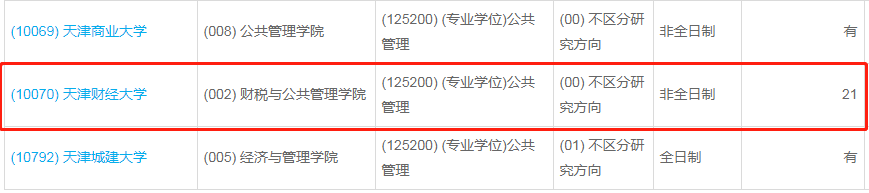 天津財經(jīng)大學(xué)2023年公共管理（MPA）少量調(diào)劑指標
