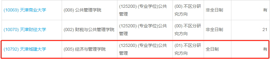 天津城建大學(xué)2023年公共管理（MPA）少量調(diào)劑指標