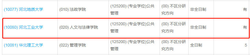 河北工業(yè)大學(xué)2023年公共管理（MPA）少量調(diào)劑指標