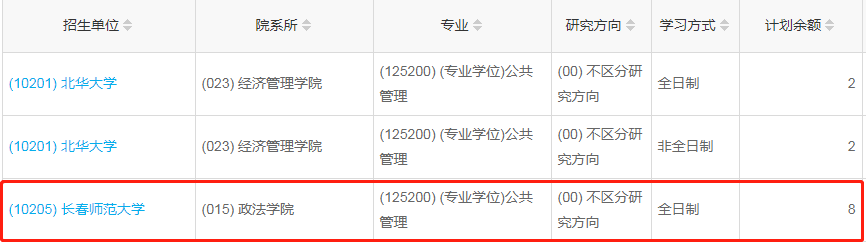 長春師范大學2023年公共管理（MPA）少量調劑指標