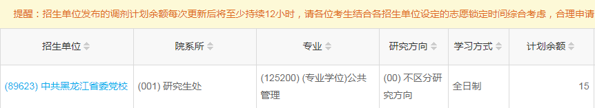 中共黑龍江省委黨校2023年公共管理（MPA）少量調劑指標