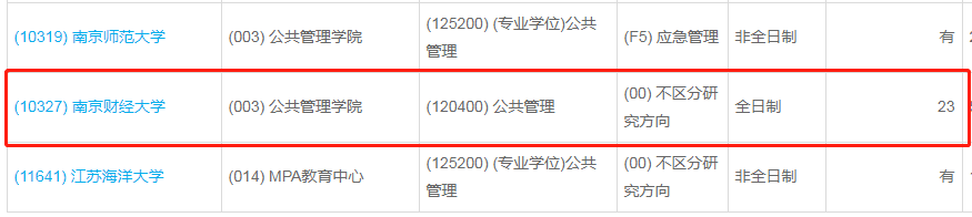 南京財經(jīng)大學2023年公共管理（MPA）少量調(diào)劑指標