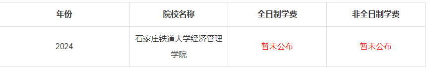 2024年石家莊鐵道大學(xué)經(jīng)濟(jì)管理學(xué)院MBA學(xué)費(fèi)是多少錢