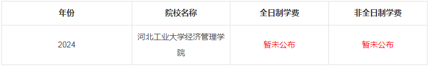 2024年河北工業(yè)大學(xué)經(jīng)濟(jì)管理學(xué)院MBA學(xué)費(fèi)是多少錢