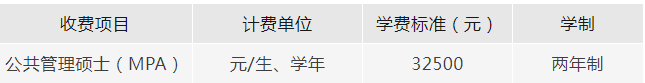 2024年華中師范大學公共管理碩士（MPA）招生簡章