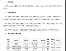 長(zhǎng)江大學(xué)2022年研究生招生調(diào)劑公告